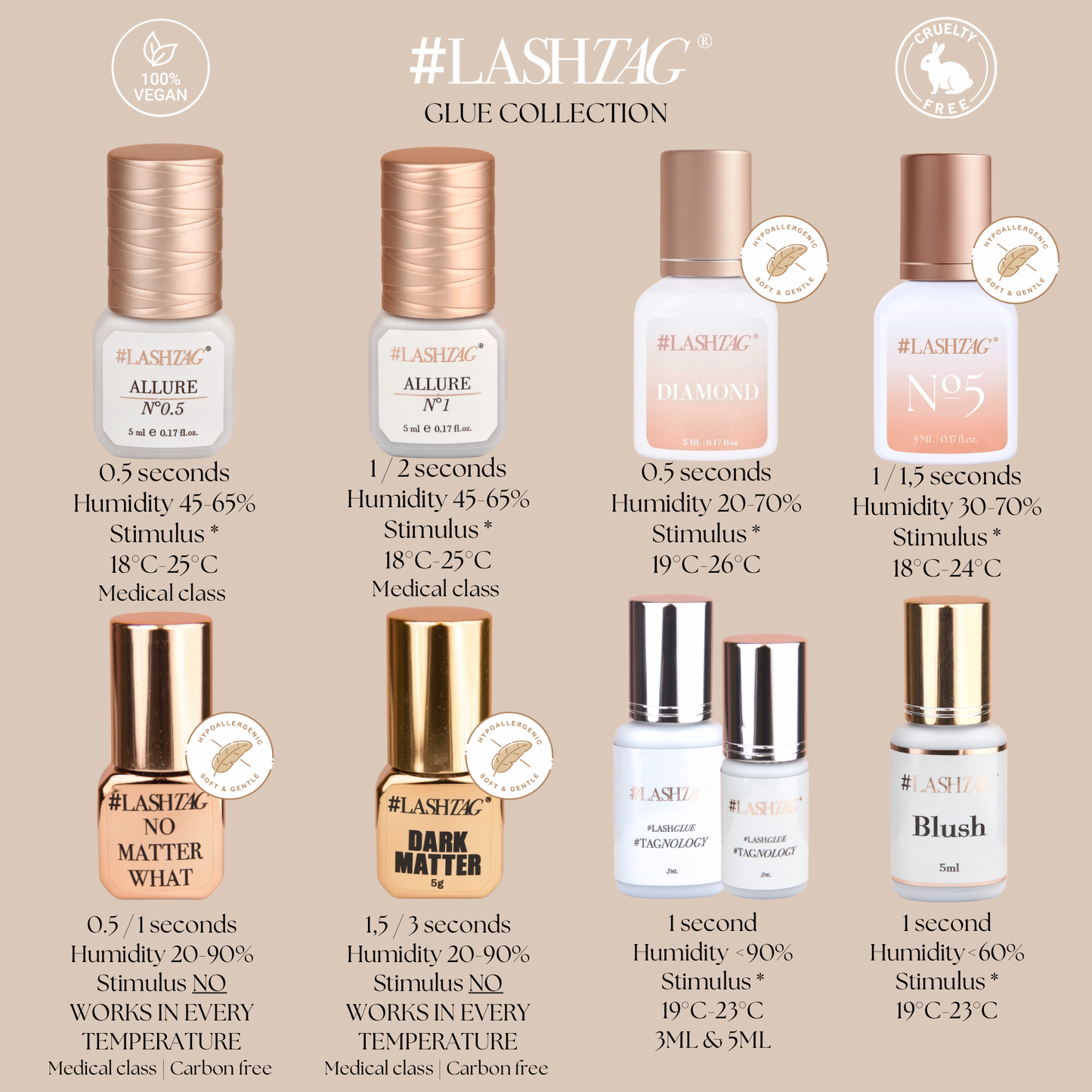 Allure Nº1